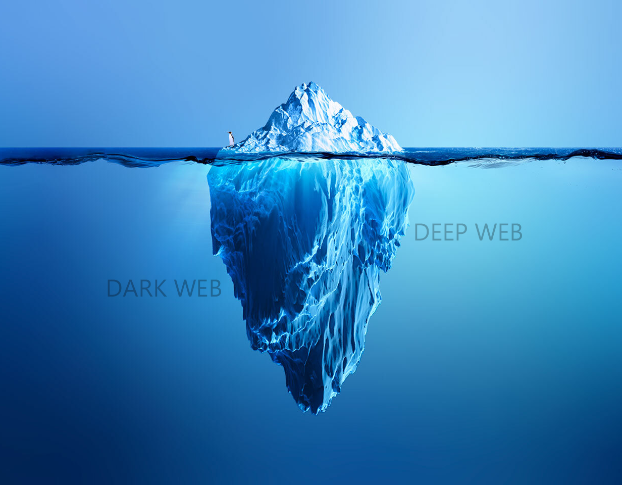 dark web deep web
